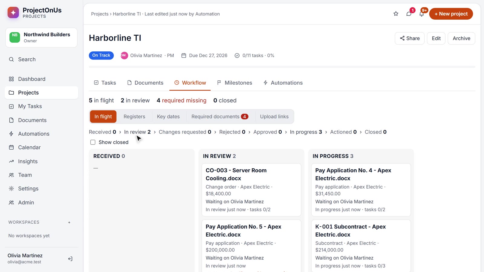 Workflow board: documents by stage with who they're waiting on